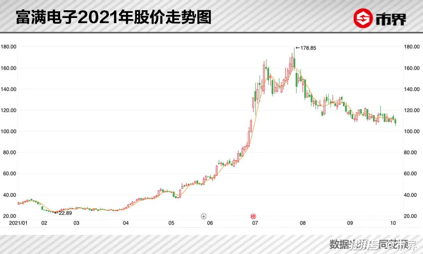 遭索赔近5200万元！中央商场陷租赁纠纷，已连续三年亏损