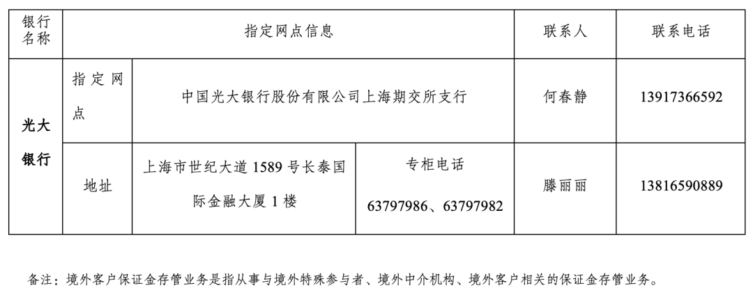 险企资本保证金存放银行类型限制取消！净资产门槛提高至300亿元