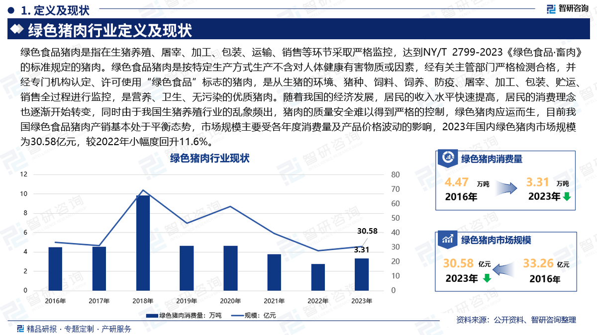 2025年液晶材料行业发展前景预测及产业调研报告_保险有温度,人保伴您前行