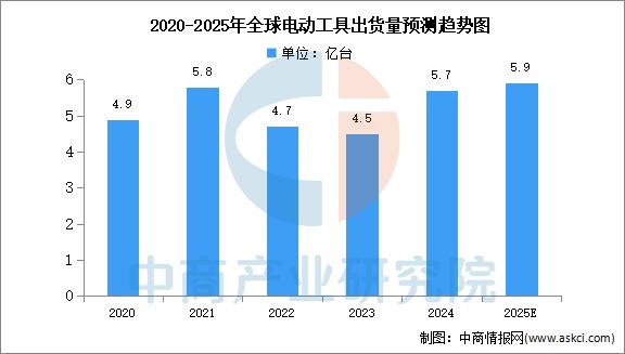 2025-2030：中国电商行业“黄金五年”的三大投资风口——技术、出海与绿色革命_人保车险   品牌优势——快速了解燃油汽车车险,人保有温度