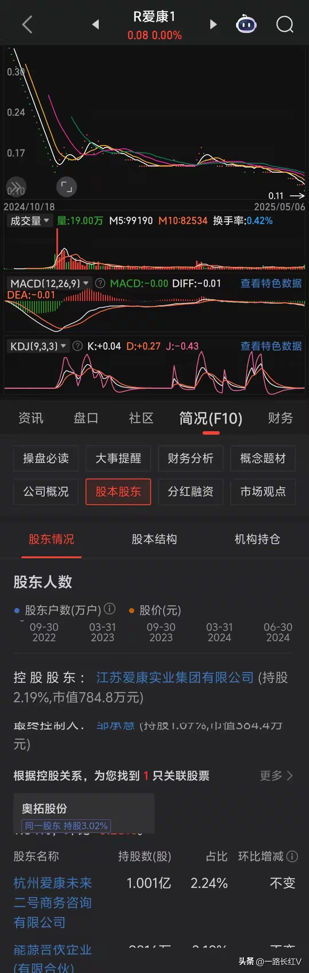 揭秘本周大宗交易：847笔大宗交易成交95.63亿元，机构席位扫货这8只个股（附名单）