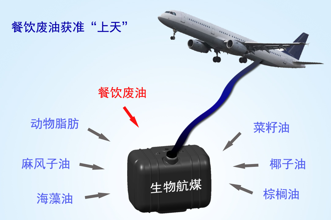 中国石化获得发明专利授权：“一种直馏柴油多产航煤加氢裂化催化剂及其制备方法和应用”