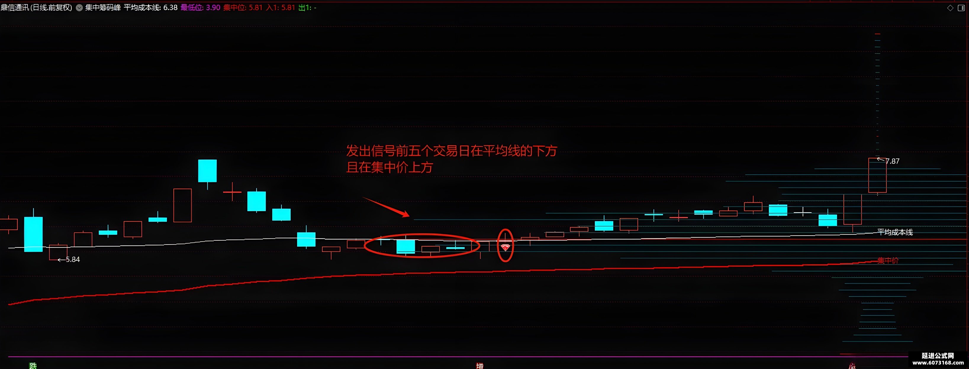 上海合晶最新股东户数环比下降14.34% 筹码趋向集中