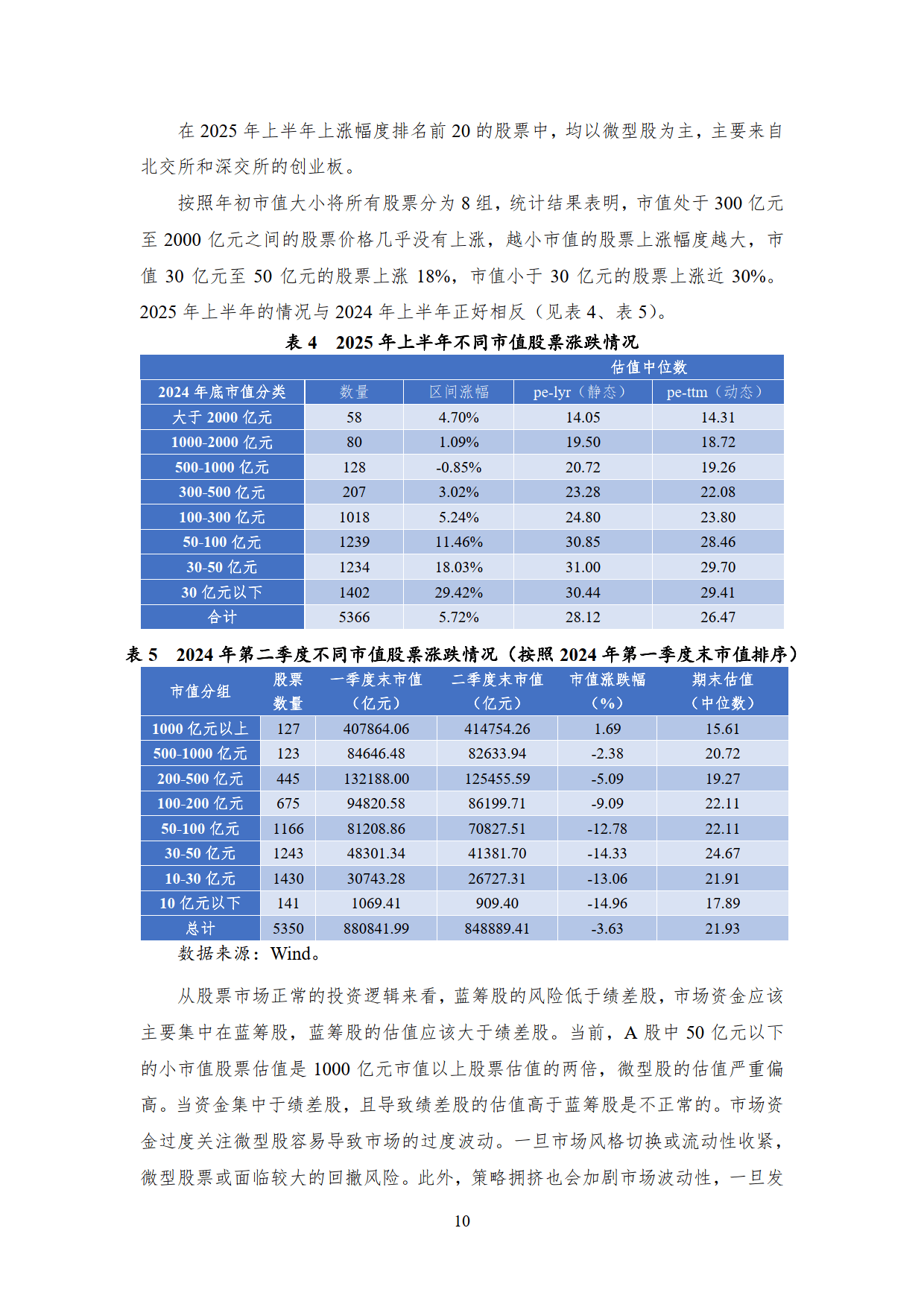 252只北交所股票今日上涨