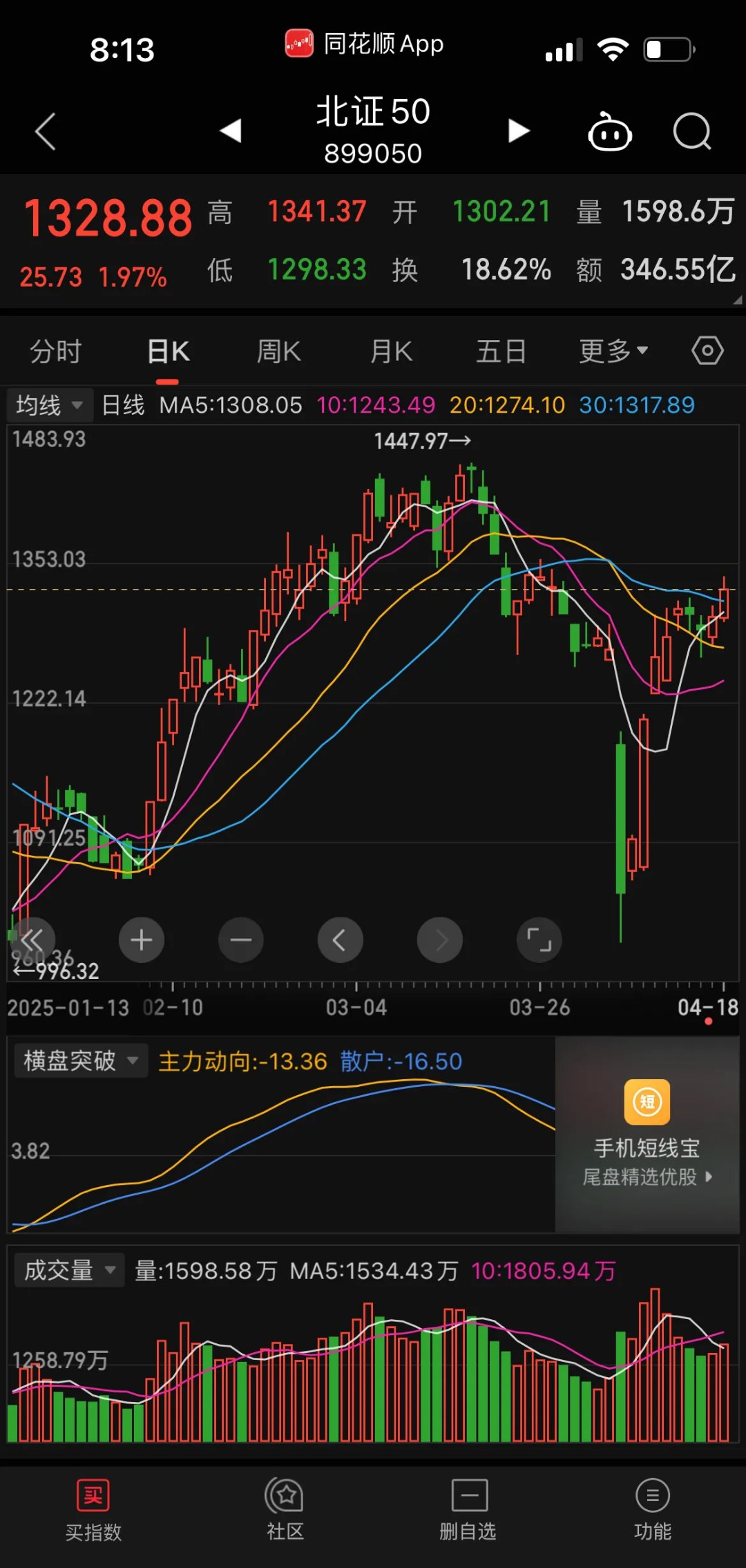 252只北交所股票今日上涨