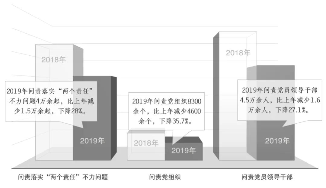 被罚8725万元！华夏银行：诚恳接受，对相关责任人员严肃问责