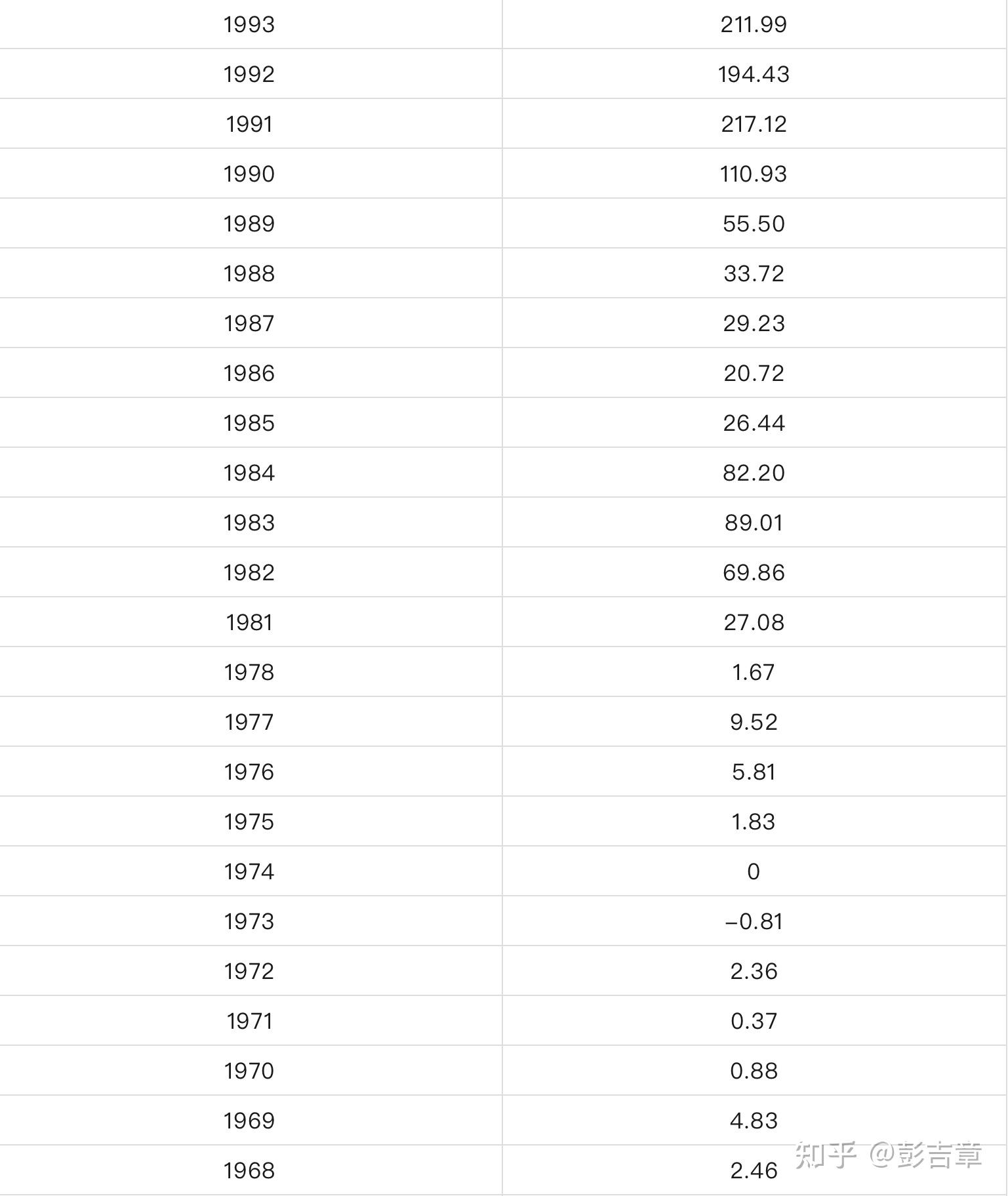 国家外汇管理局：8月末我国外汇储备规模为33222亿美元，较7月末上升299亿美元
