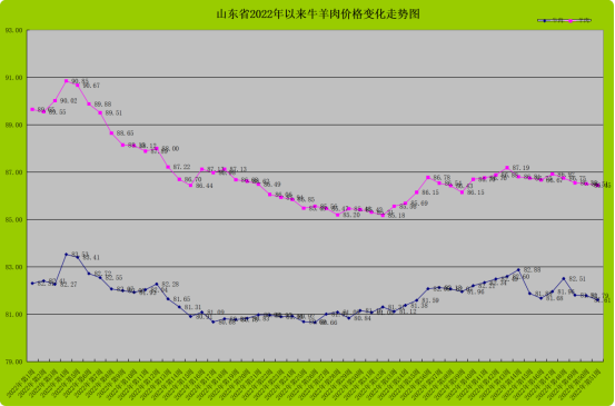 9月公路运价指数或继续小幅回升