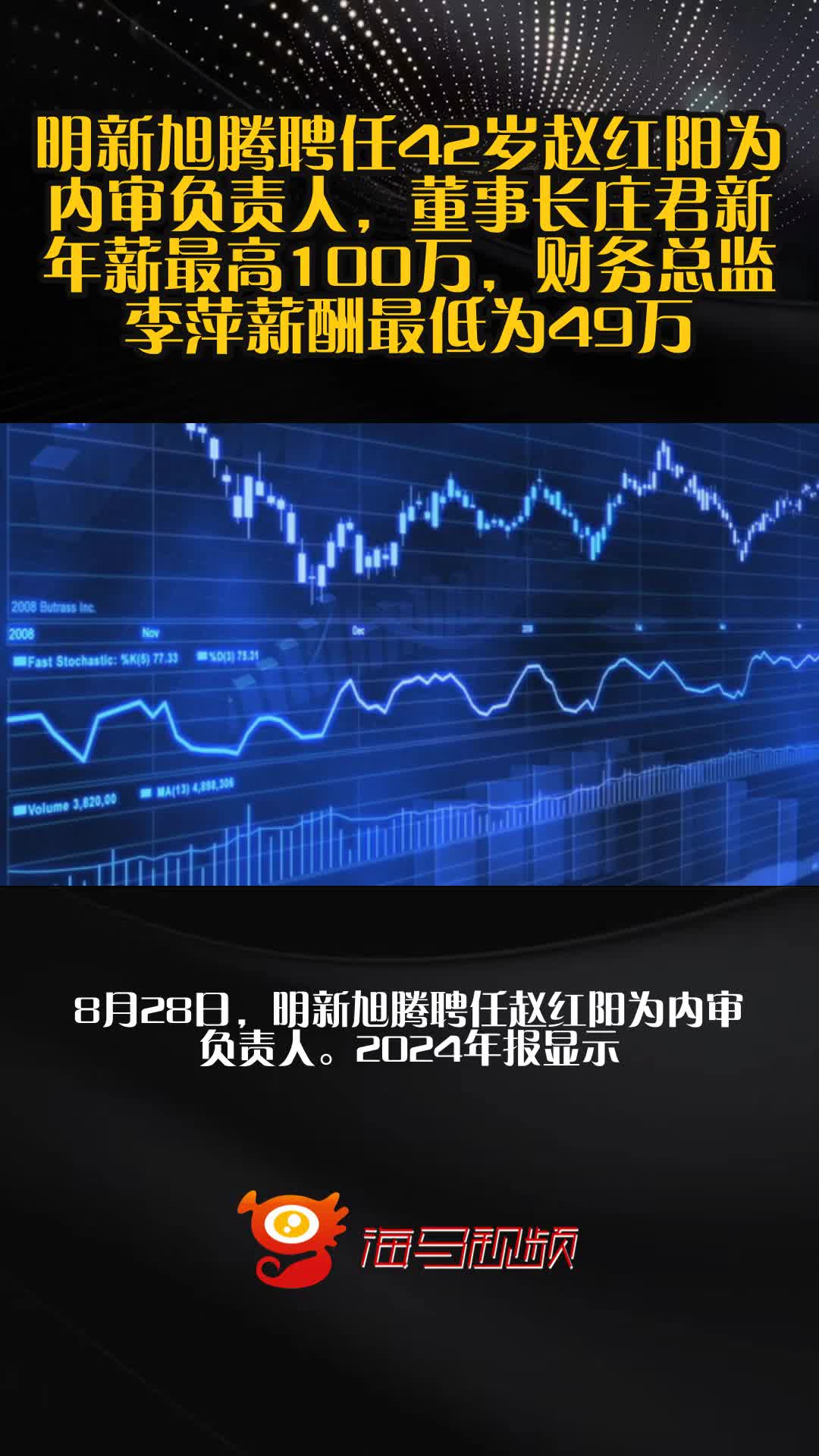 明新旭腾：股东庄严累计质押916万股