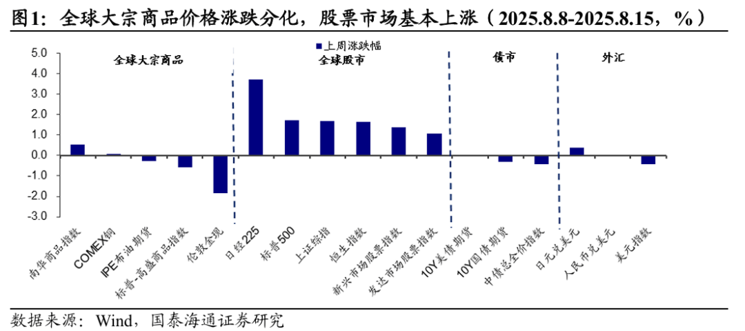 债市行情速递丨国债期货各主力合约涨跌不一
