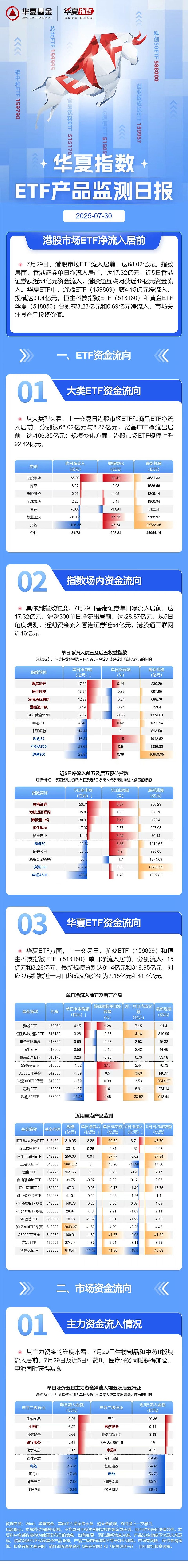 锂电池概念逆势爆发，锂电池ETF（561160）盘中涨幅达4.74%！