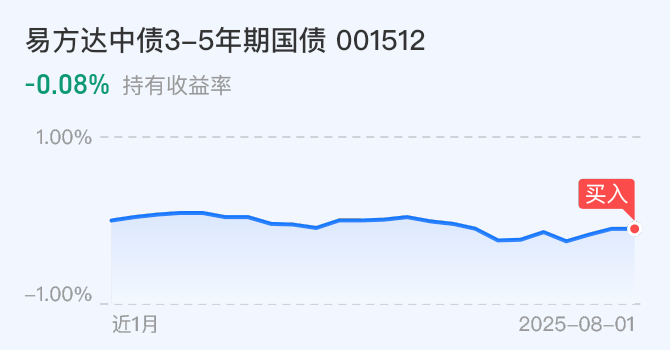 锂电池概念逆势爆发，锂电池ETF（561160）盘中涨幅达4.74%！
