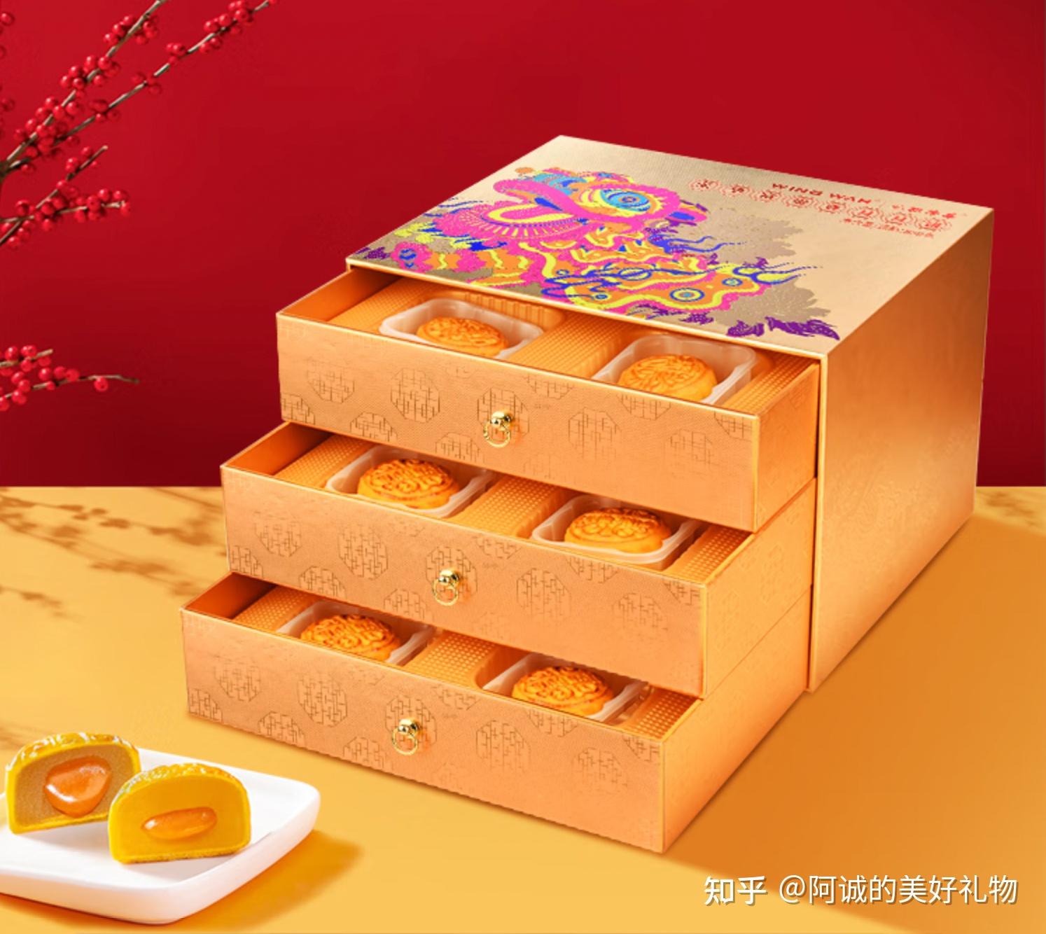 2025月饼市场发展现状调查及供需格局、未来前景分析_人保车险 品牌优势——快速了解燃油汽车车险,人保车险