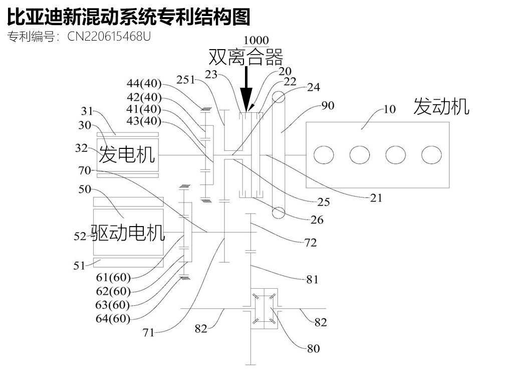 比亚迪获得实用新型专利授权:“雨刮结构以及车辆”