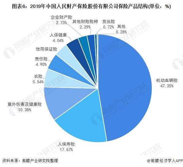 人保服务,人保有温度_2025中国电子地图行业市场现状调查及未来发展前景分析