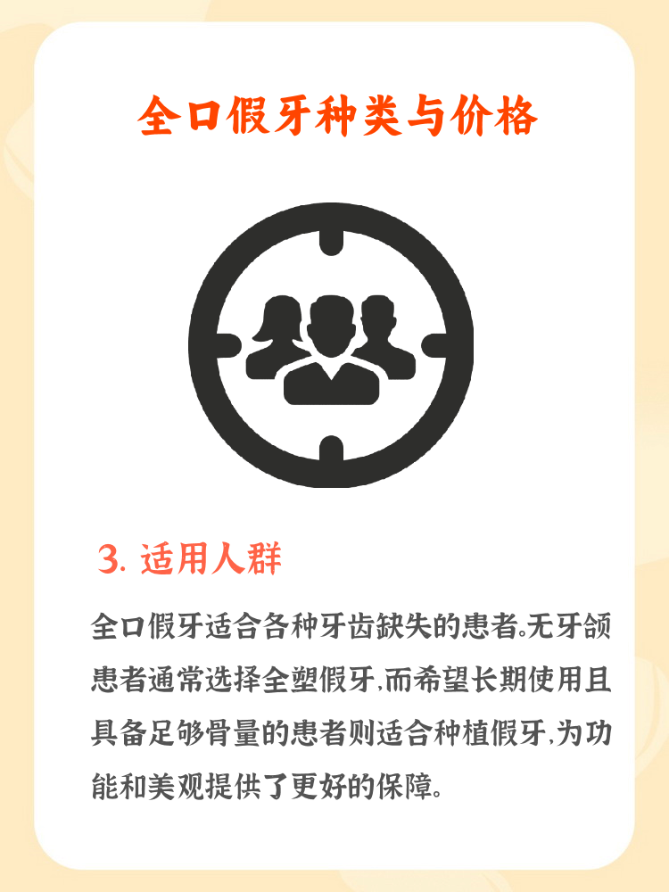 2025假牙行业发展现状 假牙(义齿)行业市场调查分析_人保服务 ,人保有温度