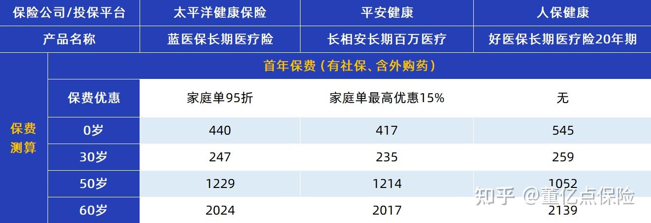 人保车险   品牌优势——快速了解燃油汽车车险,人保有温度_2024年拉丁舞培训机构行业发展现状、竞争格局及未来发展趋势分析