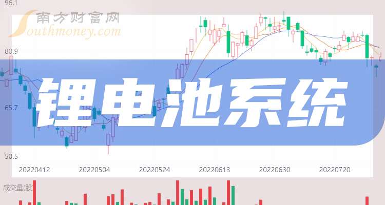9月9日天际股份涨停：钠电池，氟化工，锂电池概念热股