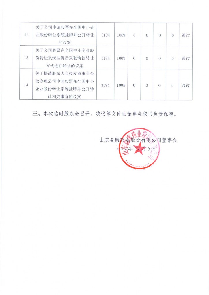 益生股份:法国禽流感未对公司引种计划造成影响
