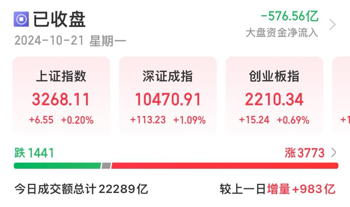 又一北交所公司冲刺H股上市！今年已涨超50%！