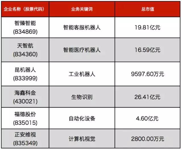 香港创新力观察丨香港首个人工智能大模型在这里诞生