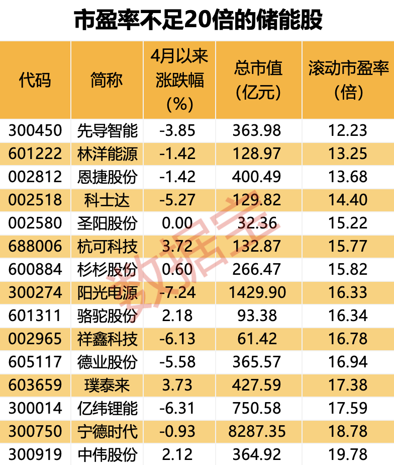 光华科技:董事长陈汉昭拟减持不超过约465万股