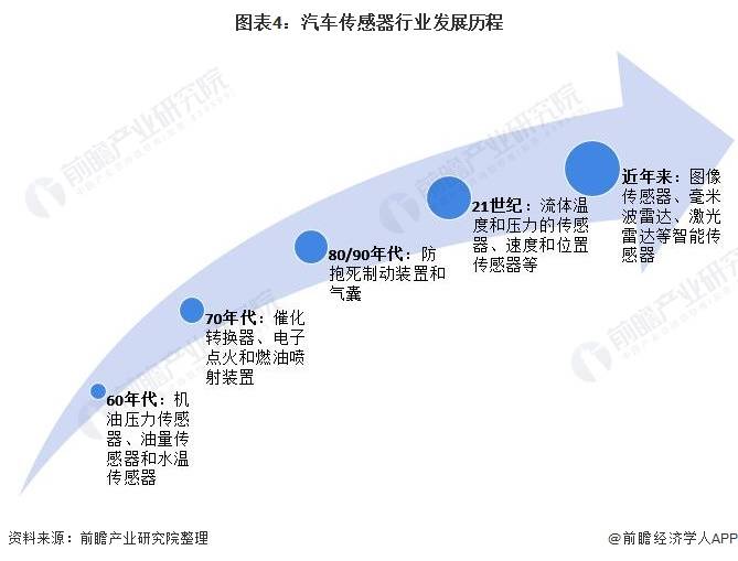 人保车险,人保财险政银保 _体育旅游行业现状与发展趋势分析