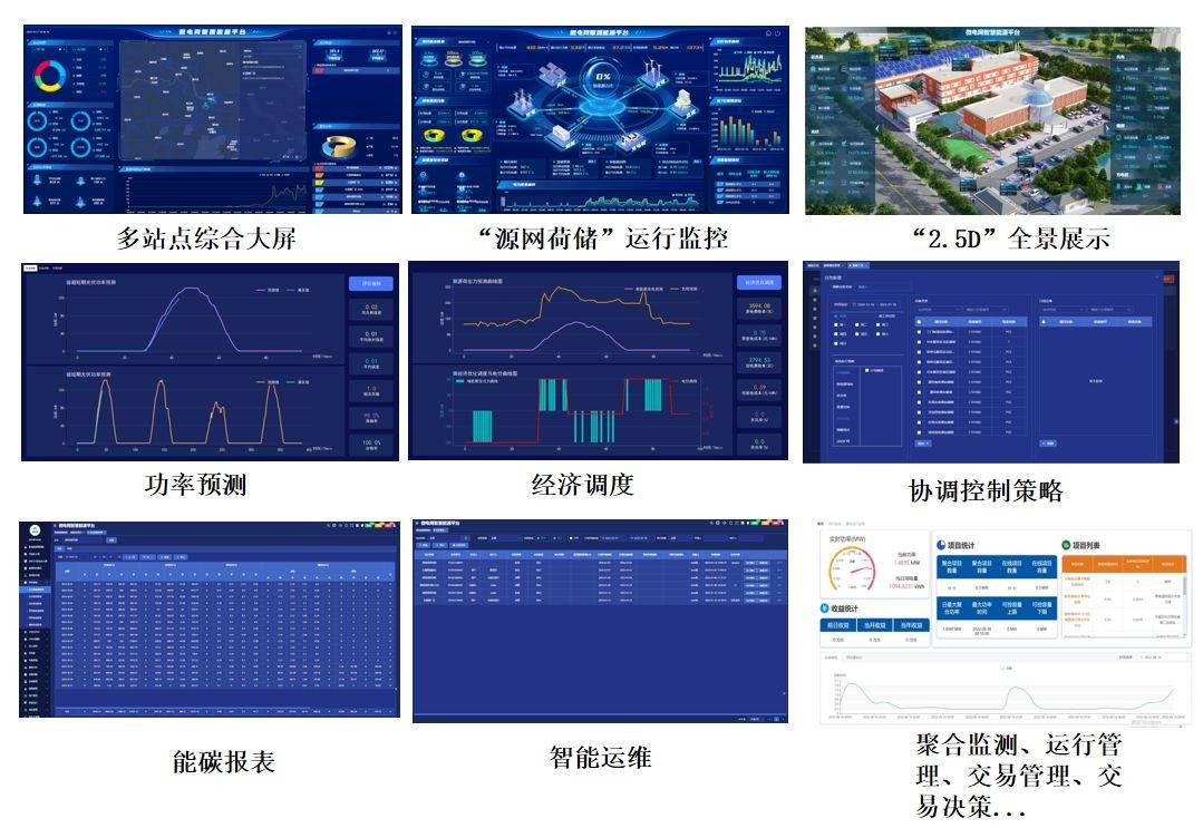 2025中国智慧能源市场：数字化转型驱动能源产业变革_人保车险   品牌优势——快速了解燃油汽车车险,保险有温度