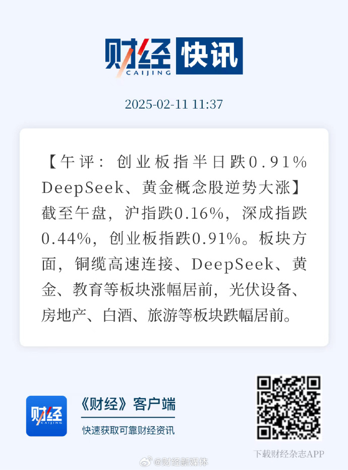 创业板融资余额增加37.44亿元,21股获融资客大手笔加仓