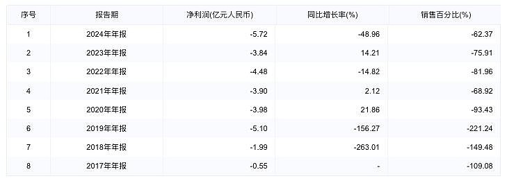 上市方式持续创新 “A+H”扩容潮起