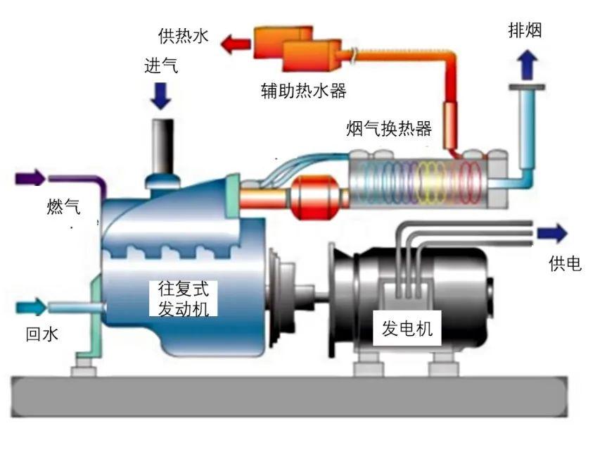 平安银行获得发明专利授权:“分布式文件上传校验方法、装置、设备及存储介质”
