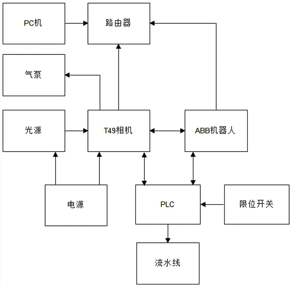 工商银行获得发明专利授权:“业务的办理方法和装置、处理器及电子设备”