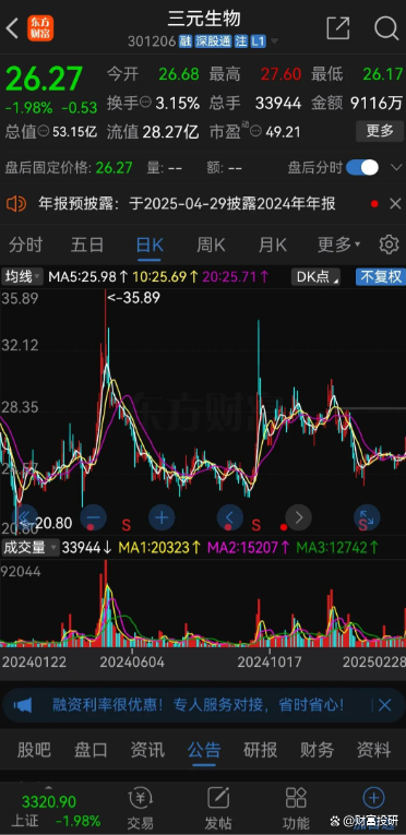 今晚,4家公司发布利空公告