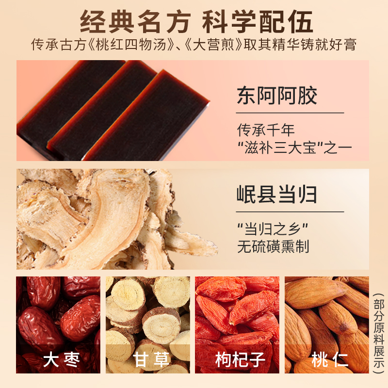 年轻人捧红了“开盖即食”的膏方 天猫健康：1/3膏方被年轻人买走