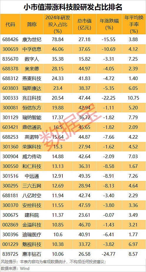 9月17日云南旅游涨停：央企改革，国企改革，虚拟数字人概念热股