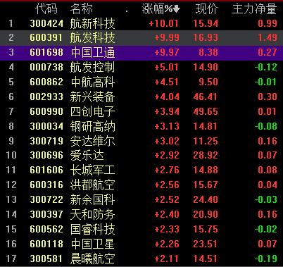 “超长黄金周”引爆旅行热潮，低估值绩优股或迎布局良机