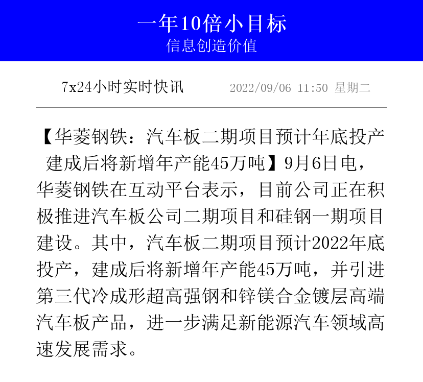 电投能源：扎铝二期预计年底投产