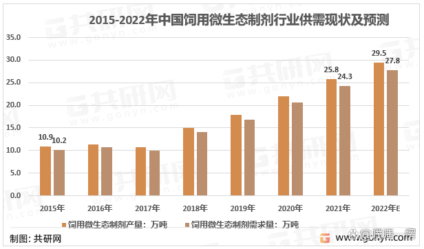 2025-2030固体饮料行业：DTC模式与即时零售的投资新蓝海_人保服务 ,人保伴您前行