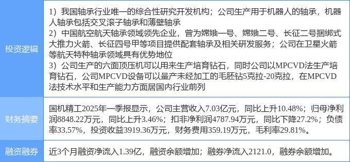 9月18日景兴纸业涨停：人形机器人，机器人，造纸概念热股