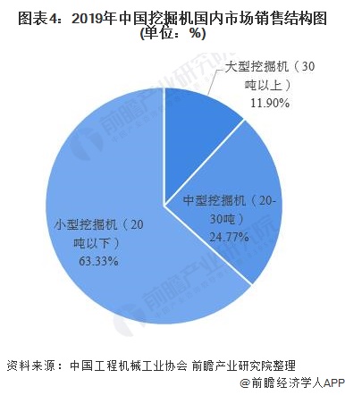 2025精密模具市场发展现状调查及供需格局分析_人保车险   品牌优势——快速了解燃油汽车车险,人保有温度