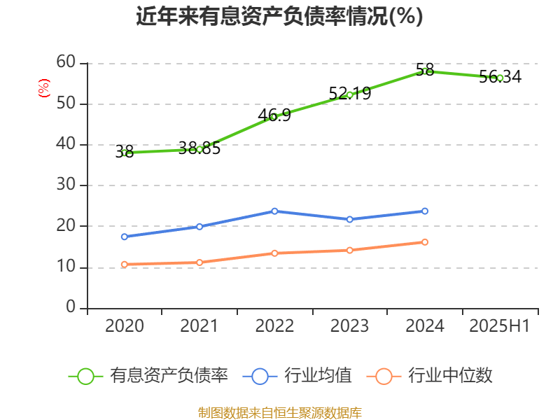 百川股份:9月17日高管郑铁江减持股份合计273.35万股
