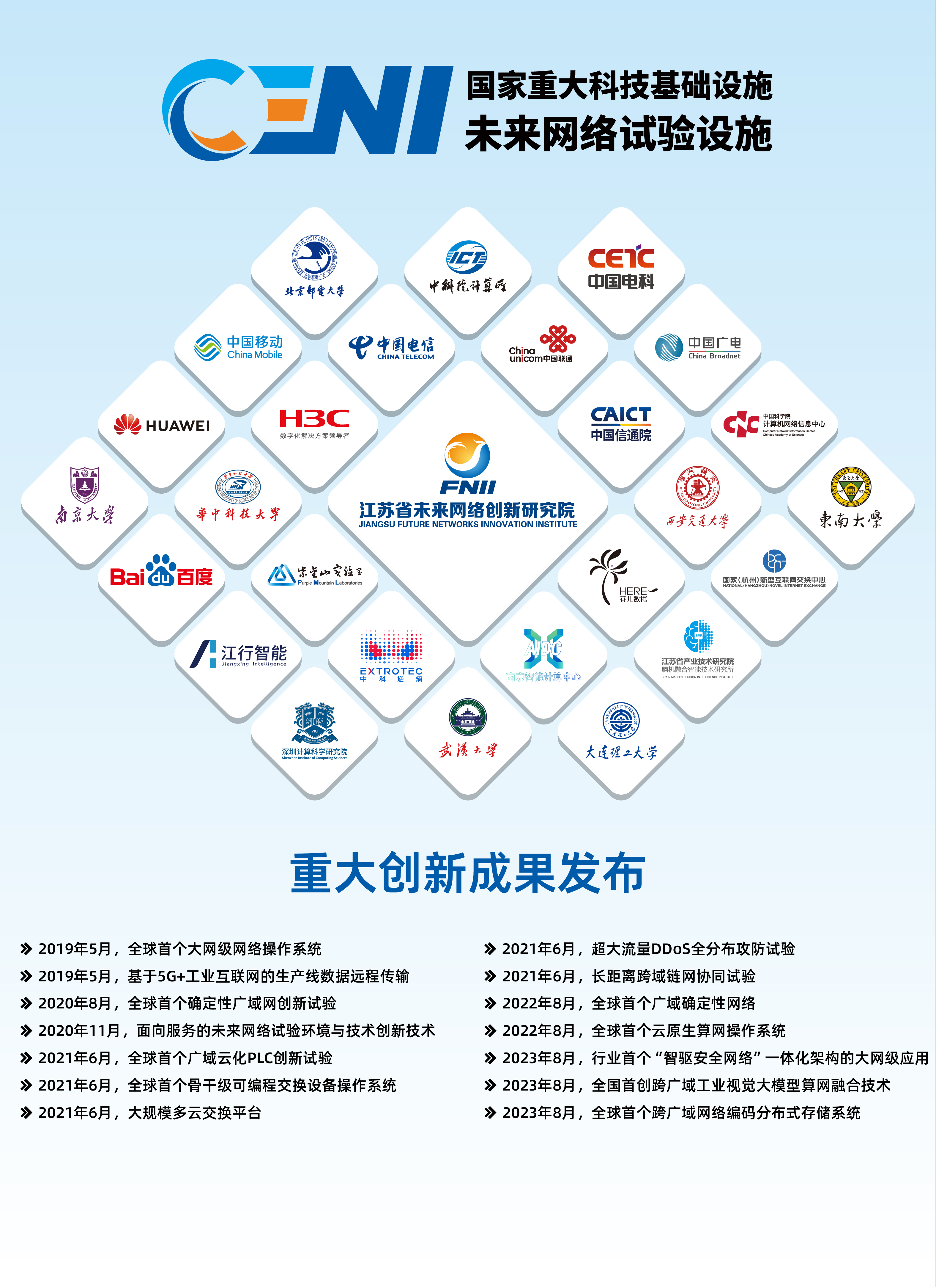 2025IASP丨中关村发展集团：构建卓越创新空间的中关村之路