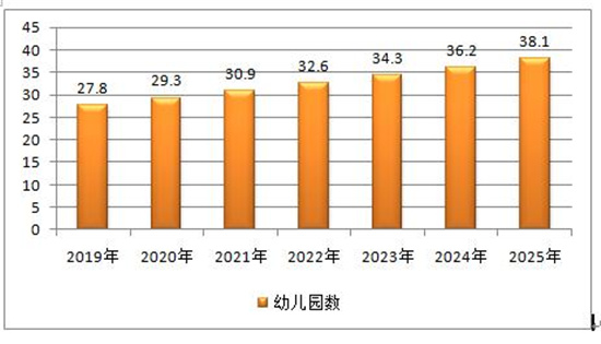 肉羊养殖行业发展现状及市场规模、未来趋势分析2025_人保服务 ,人保财险政银保