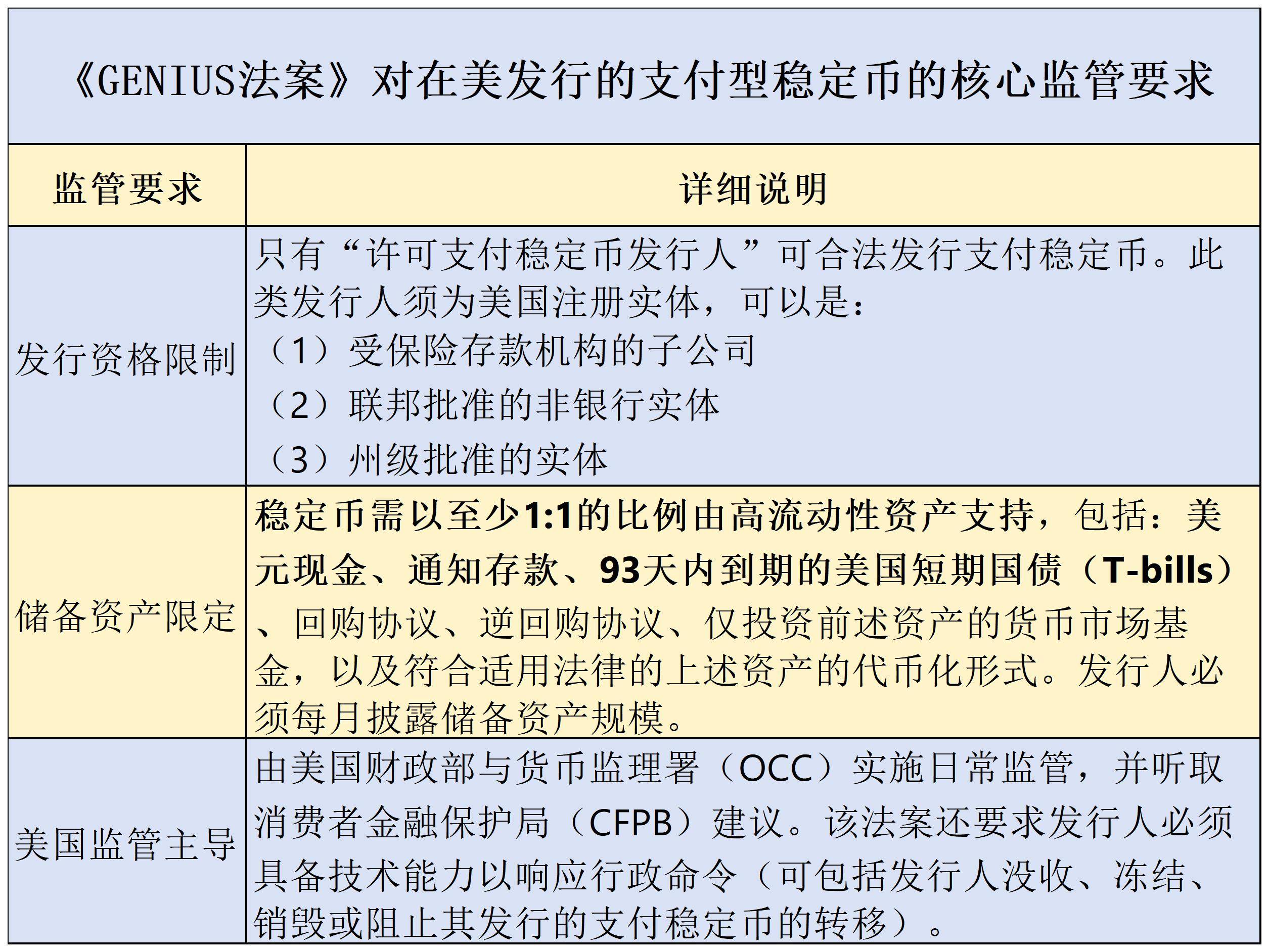 欧债收益率普遍上涨,英国10年期国债收益率涨3.9个基点