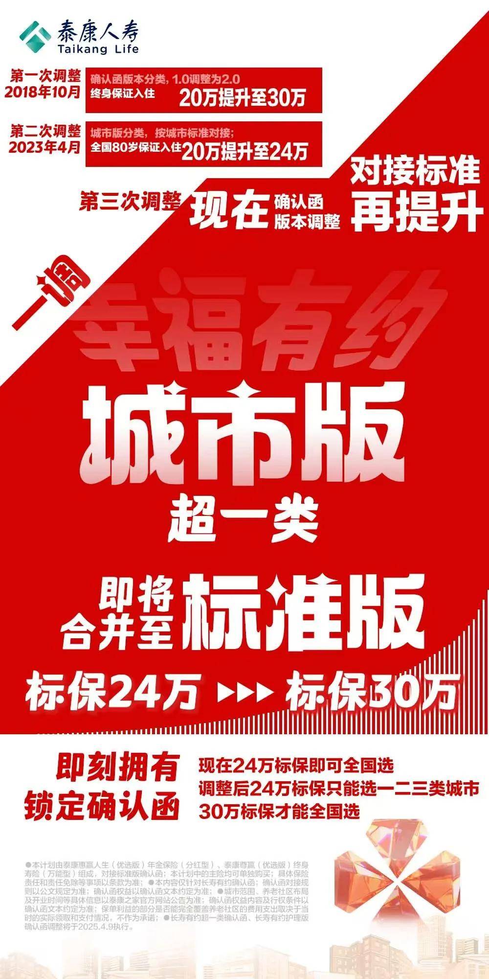 2025-2030中国度假村行业:政策红利、消费分层与新兴赛道掘金指南_人保伴您前行,人保有温度