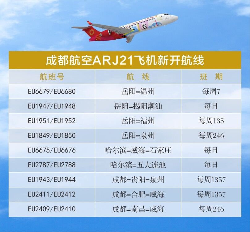 10月起境内航线旅客运输服务将告别纸质行程单