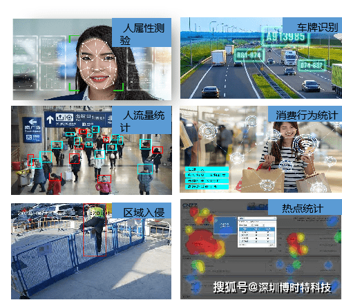 国科微回应收购中芯宁波进度 持续聚焦AI边缘计算芯片研发