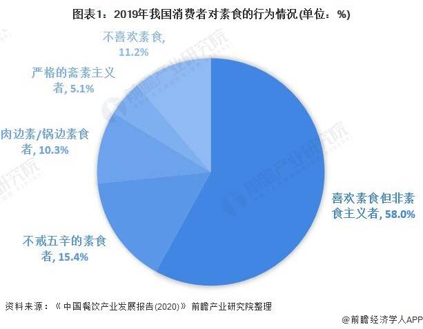 保险有温度,人保财险 _2025花肥行业市场供需格局及发展研究分析