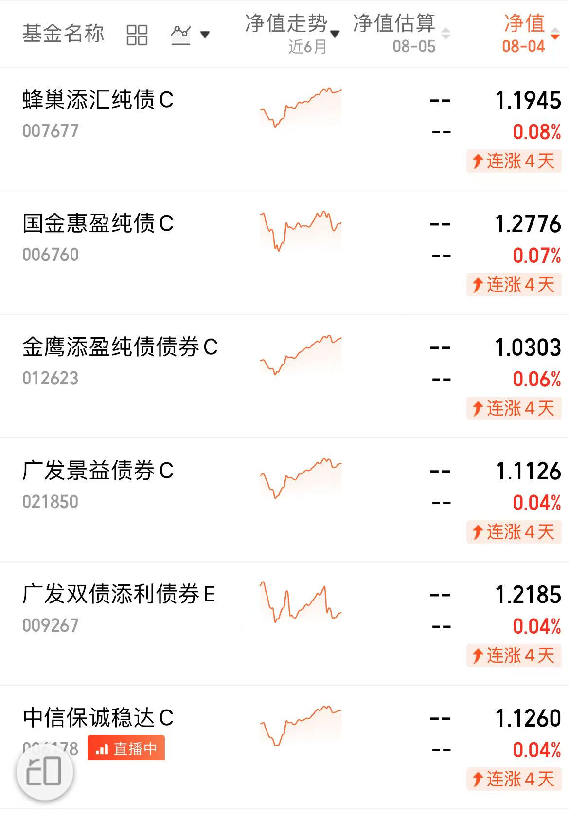 恒帅转债开盘大涨15%