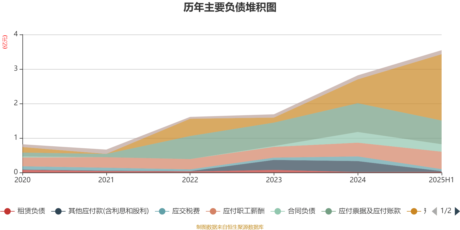 燕麦科技现8笔大宗交易 总成交金额2033.28万元